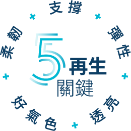 再生針認證徽章