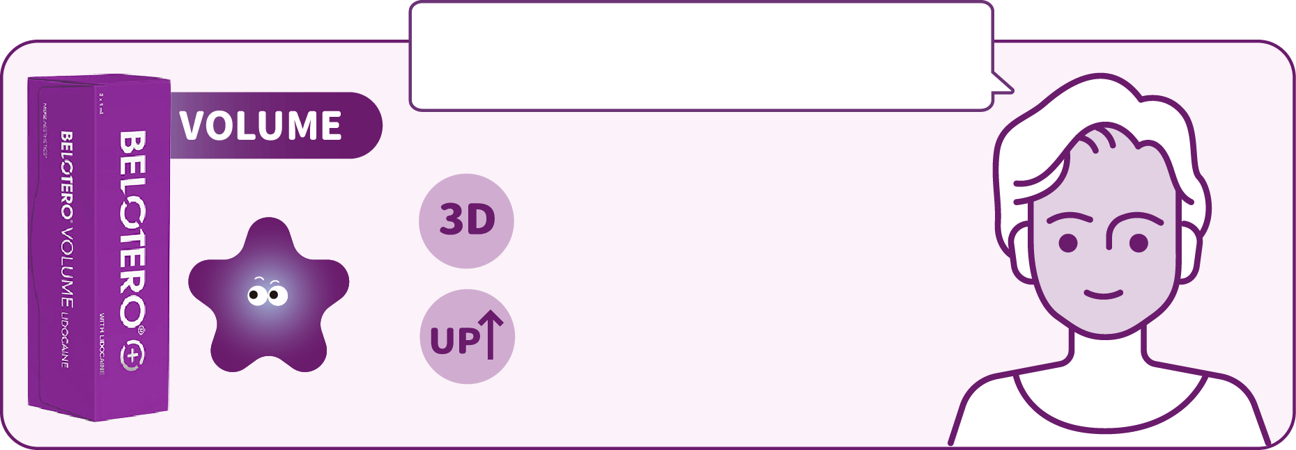 Belotero 客製化特色